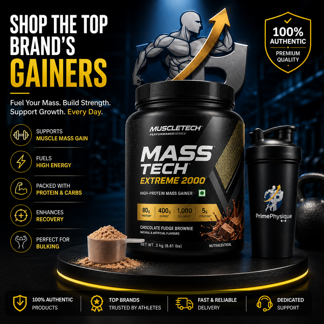 Shop the Top Brand's Gainers