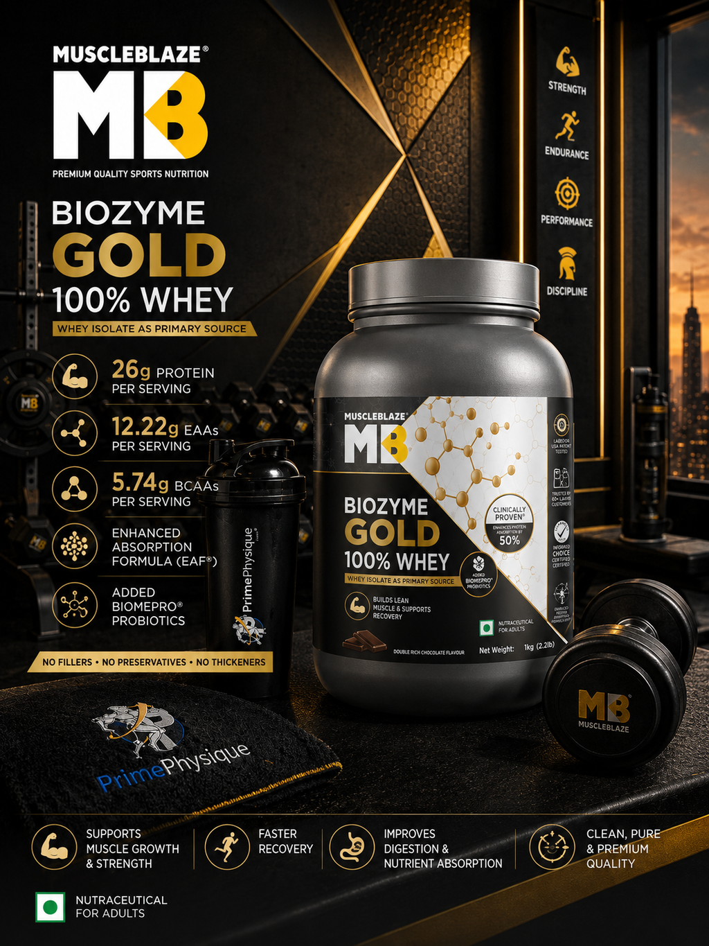 MuscleBlaze Biozyme Gold 100% Whey I 1kg I Double Rich Chocolate