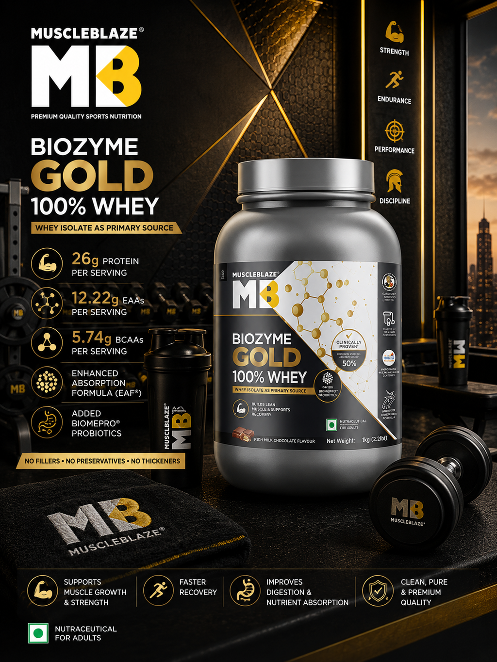 MuscleBlaze Biozyme Gold 100% Whey I 1kg I Chocolate Hazelnut