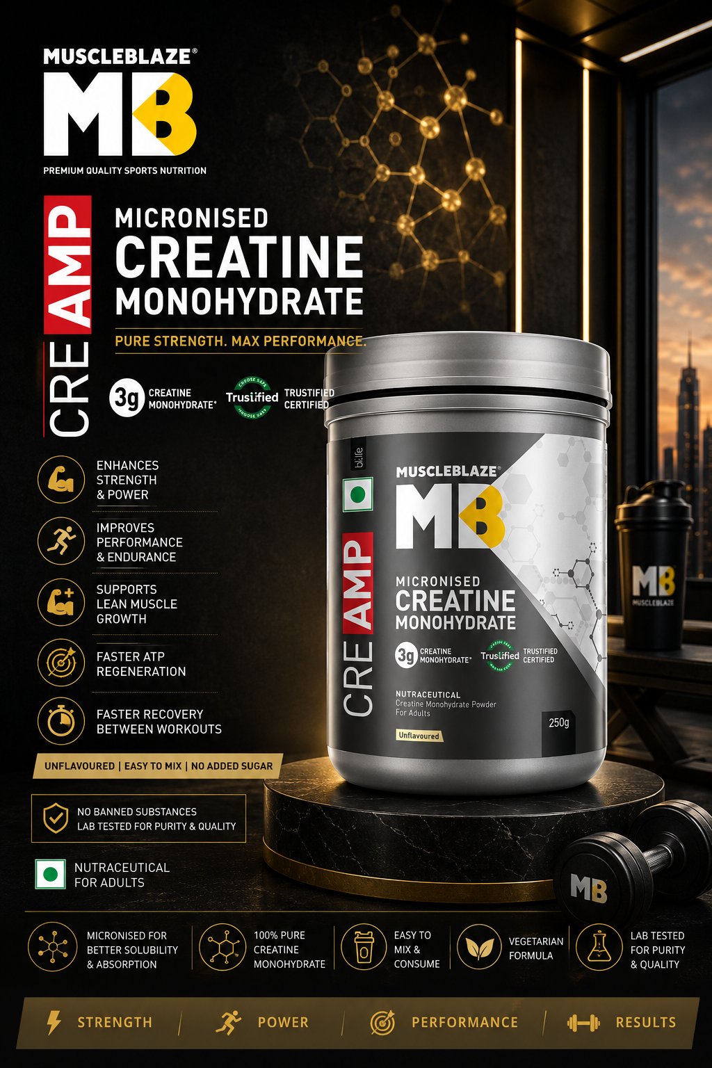 MuscleBlaze Creatine Monohydrate CreAMP I 150g I Unflavoured