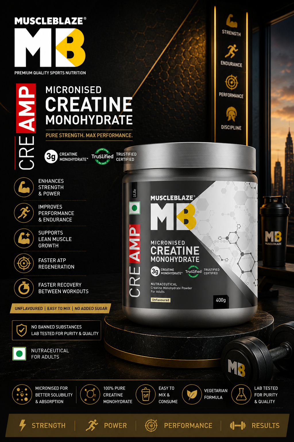 MuscleBlaze Creatine Monohydrate CreAMP I 400g I Unflavoured