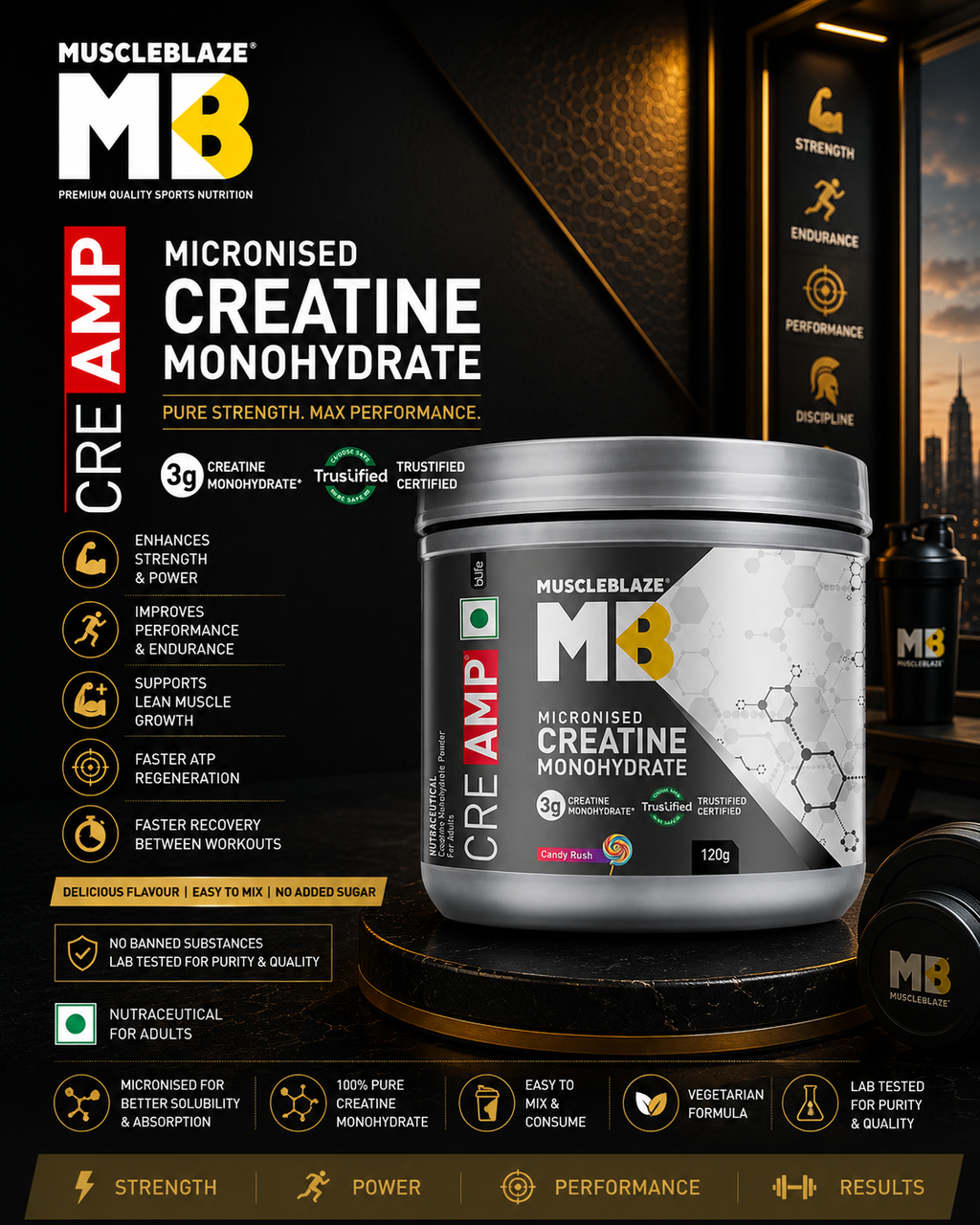 MuscleBlaze Creatine Monohydrate CreAMP I 120g I Candy Rush