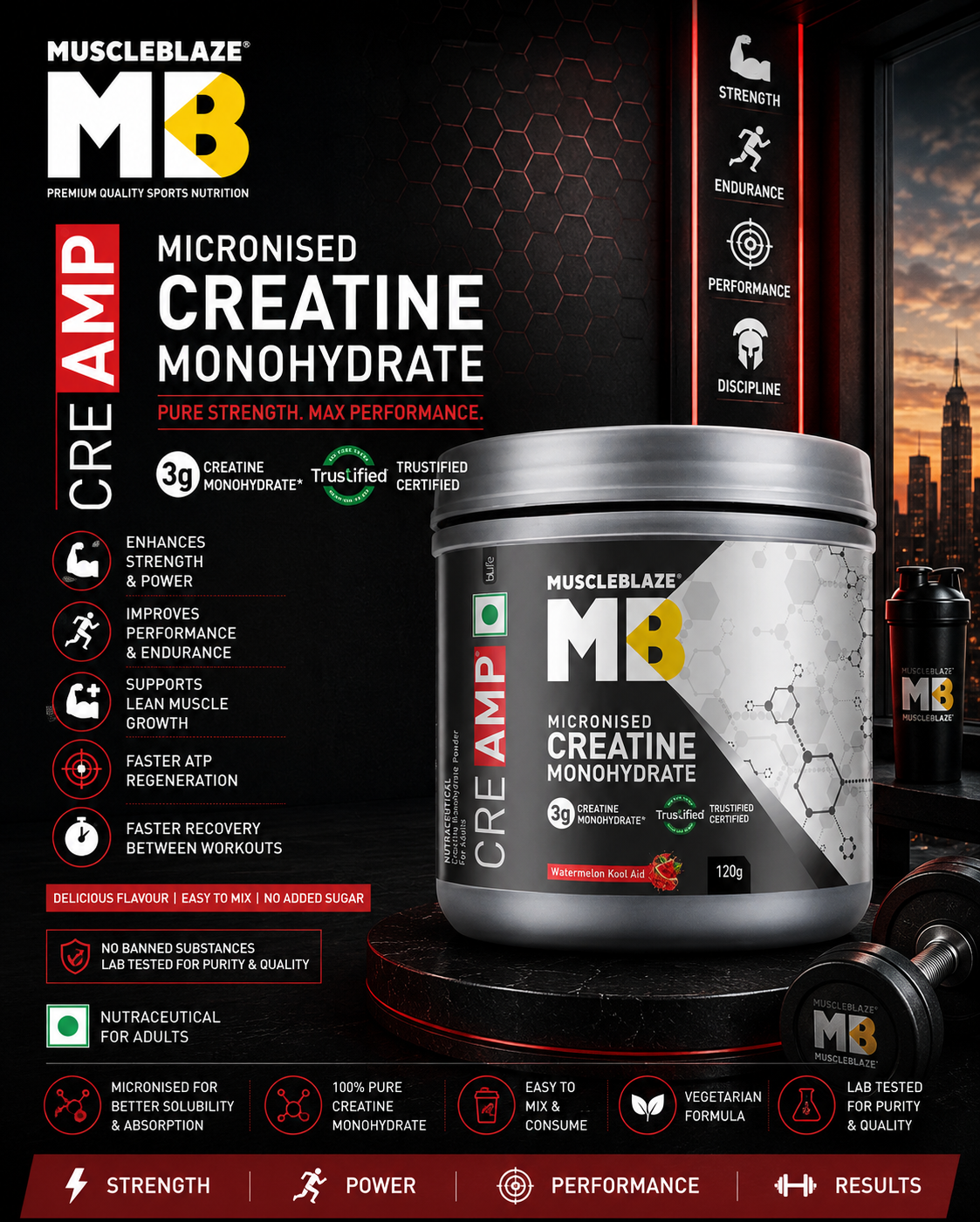 MuscleBlaze Creatine Monohydrate CreAMP I 120g I Watermelon Kool Aid