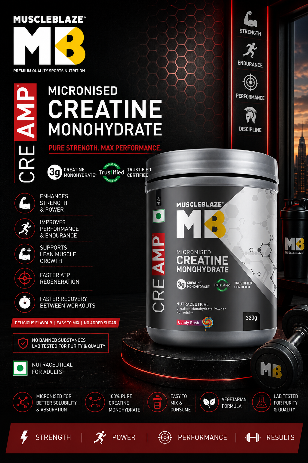 MuscleBlaze Creatine Monohydrate CreAMP I 320g I Candy Rush