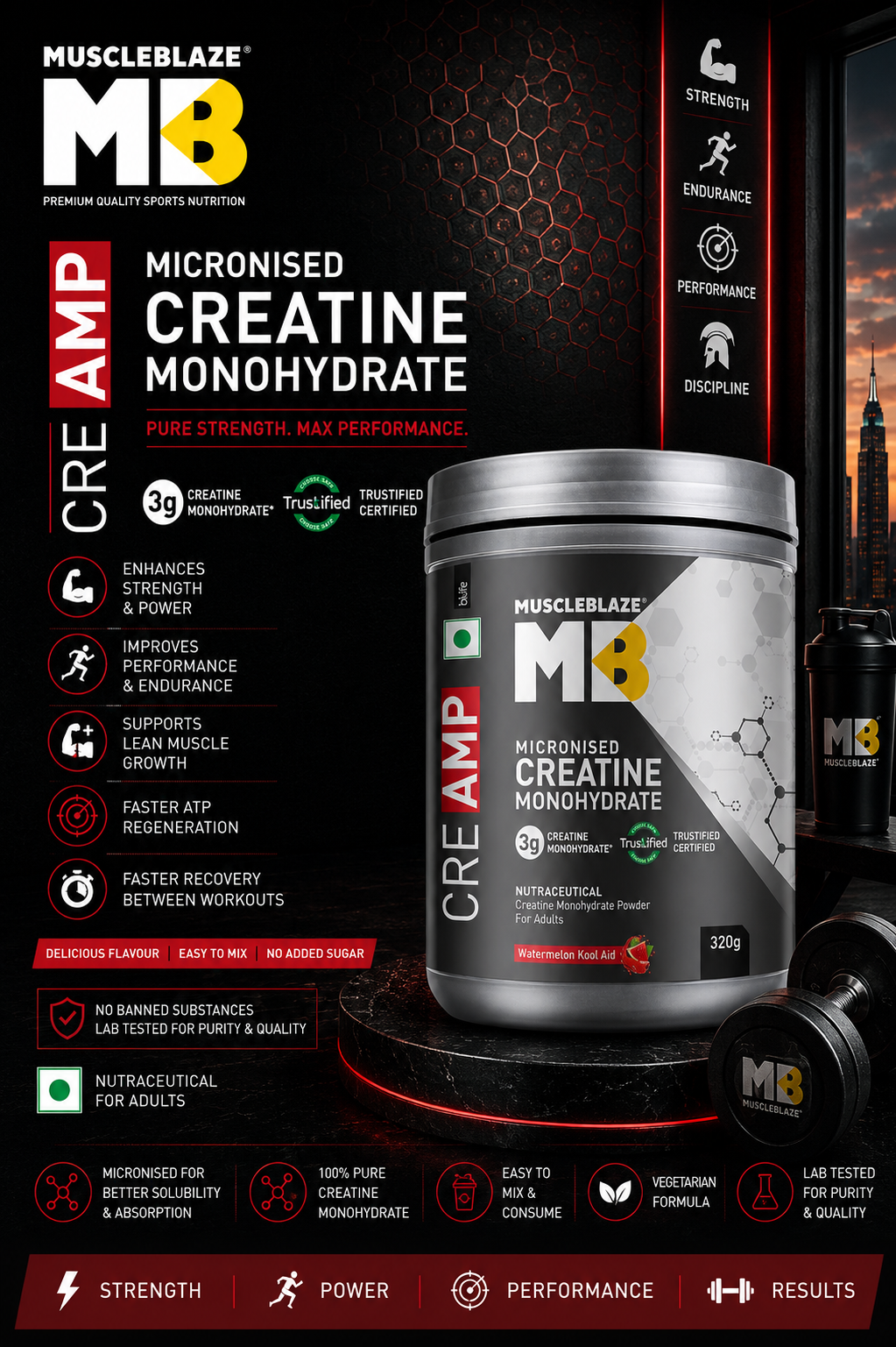 MuscleBlaze Creatine Monohydrate CreAMP I 320g I Watermelon Kool Aid