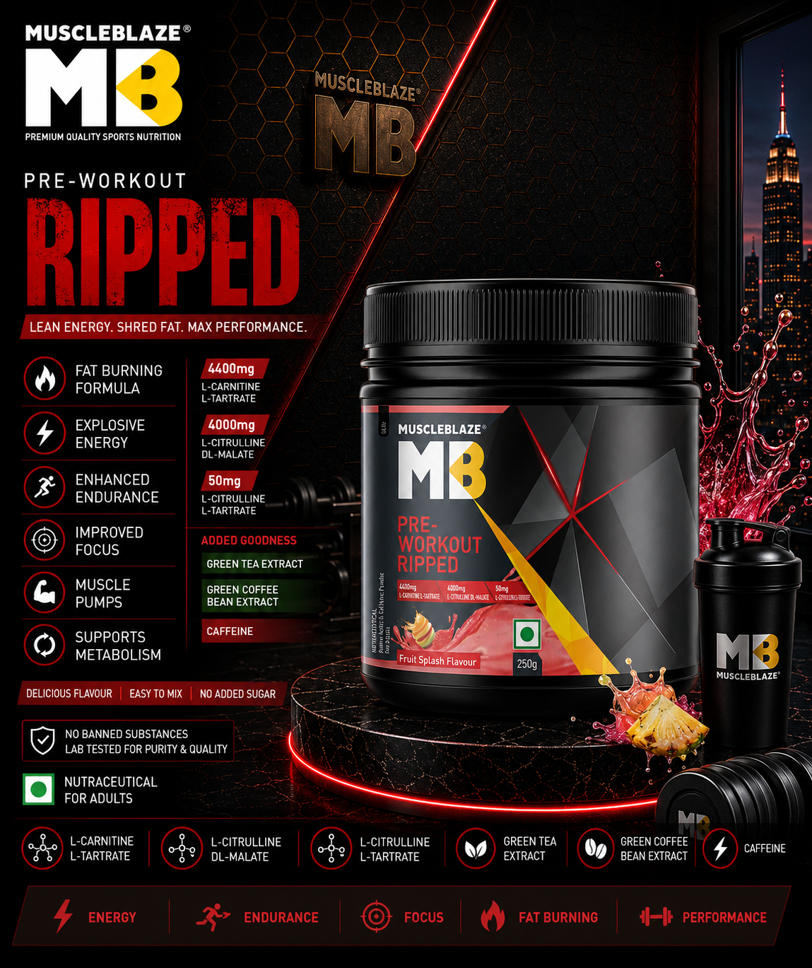 MuscleBlaze Pre-Workout Ripped I 250g I Fruit Splash