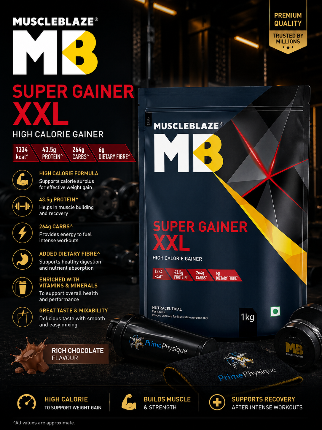 MuscleBlaze Super Gainer XXL Weight Gainer I 1kg I Chocolate