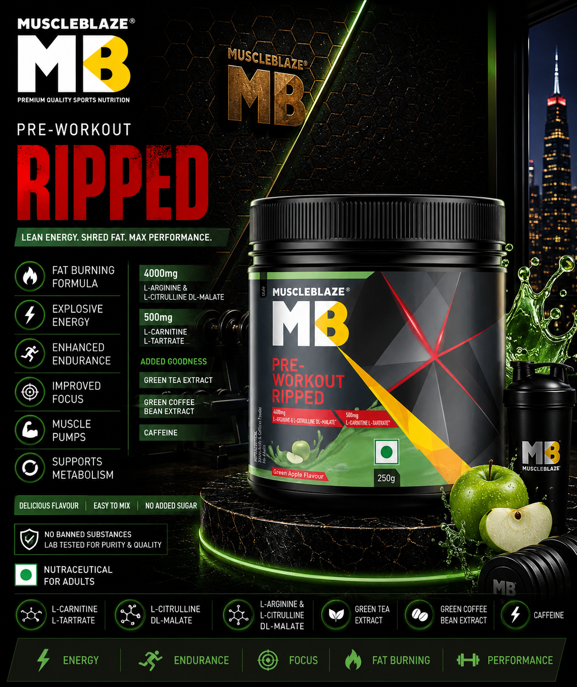 MuscleBlaze Pre-Workout Ripped I 250g I Green Apple