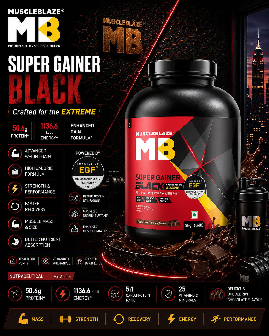 MuscleBlaze Super Gainer Black I 3kg I Double Rich Chocolate