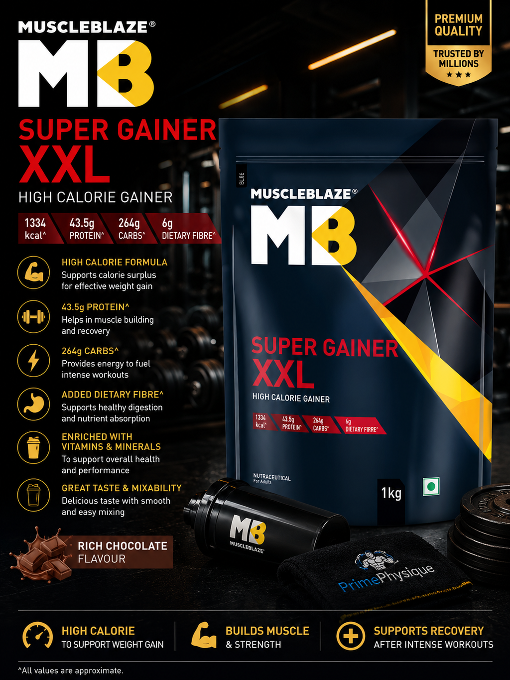 MuscleBlaze Super Gainer XXL Weight Gainer I 2kg I Chcolate