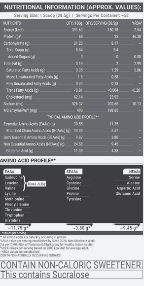 MuscleBlaze Biozyme Performance Whey I 2kg I Triple Chocolate