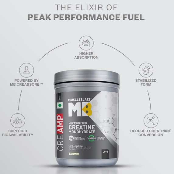 MuscleBlaze Creatine Monohydrate CreAMP I 150g I Unflavoured