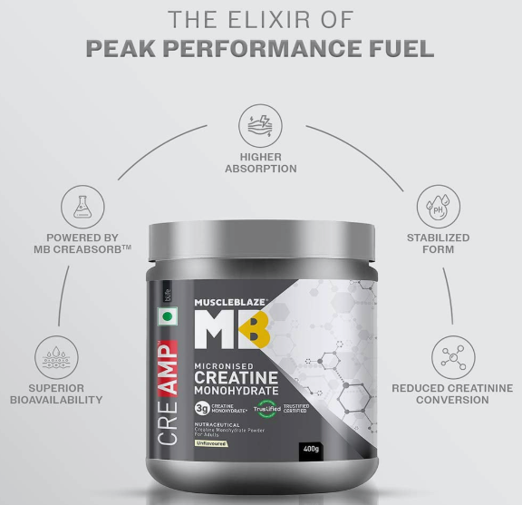 MuscleBlaze Creatine Monohydrate CreAMP I 400g I Unflavoured