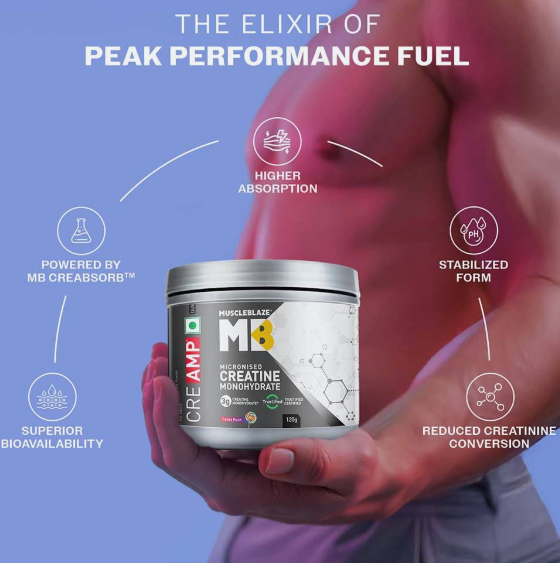 MuscleBlaze Creatine Monohydrate CreAMP I 120g I Candy Rush