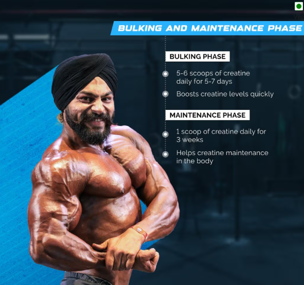 Wellcore Pure Micronised Creatine Monohydrate I 122g I Watermelon Wave