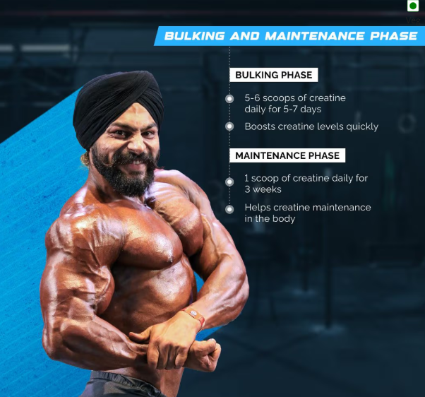Wellcore Pure Micronised Creatine Monohydrate I 374g I Fruit Fusion