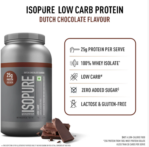 Isopure Whey Protein Isolate with Vitamins I 1kg I Dutch Chocolate