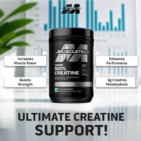MuscleTech Platinum Creatine Monohydrate I 100g I Unflavoured  (33 Servs)